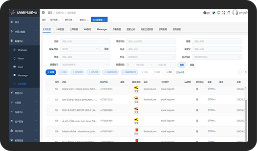 数据中台 慧盈销